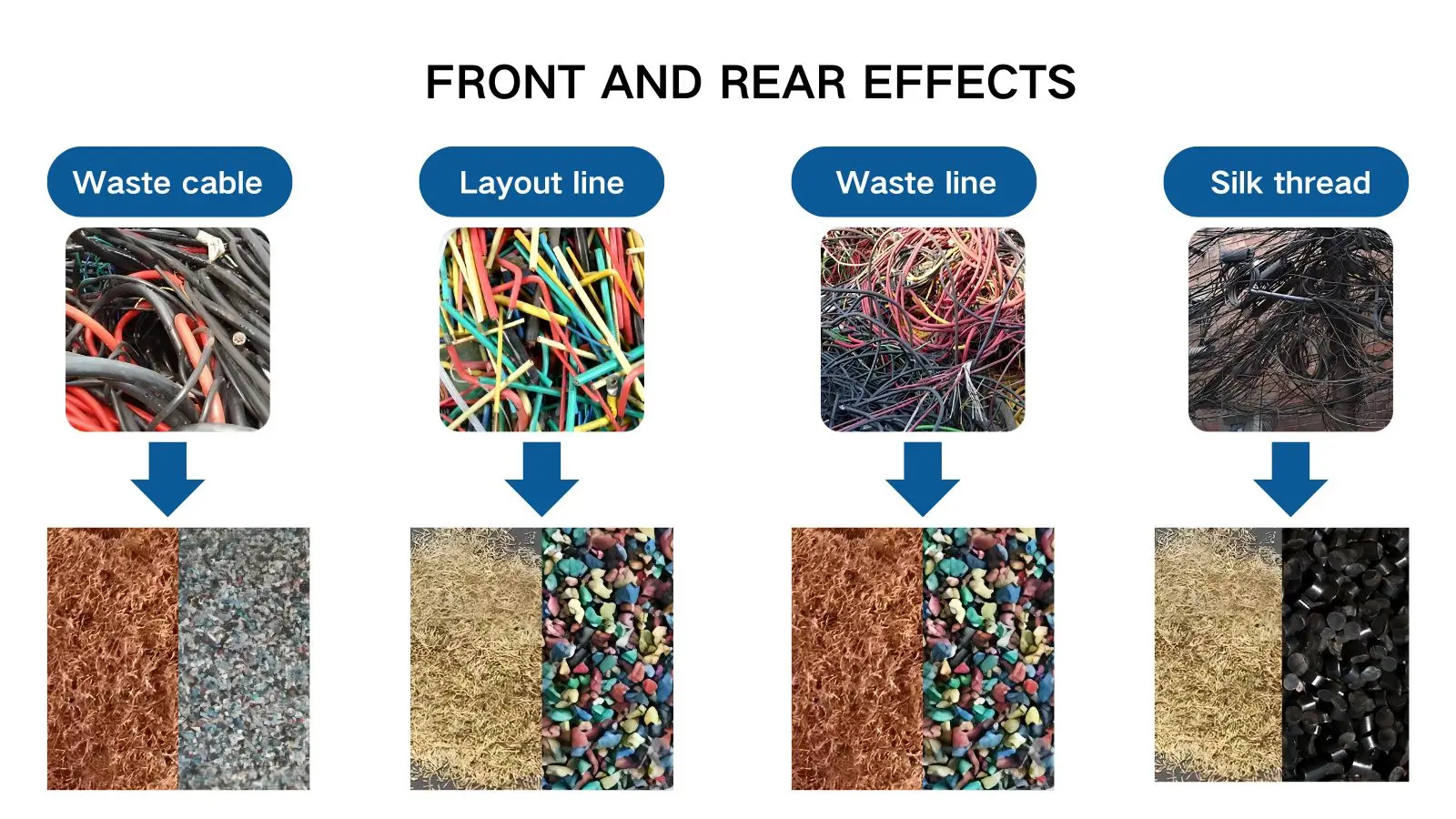 BRD model 1000 Durable Copper Wire Granulator with Long Service Life