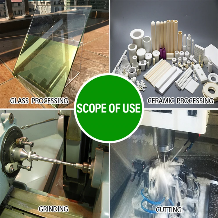 Multi-purpose safe surfactant industrial glass cutting fluid