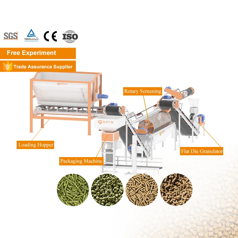 GATE 150-300KG/H Pelletizer Machine For Animal Feeds Poultry Feed Production Line Processing Machine