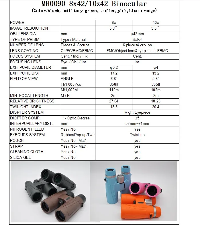 OEM Manufacturer Wholesale Cheap Price 10x42 Best Budget Binoculars  For Bird Watching Hunting Safari