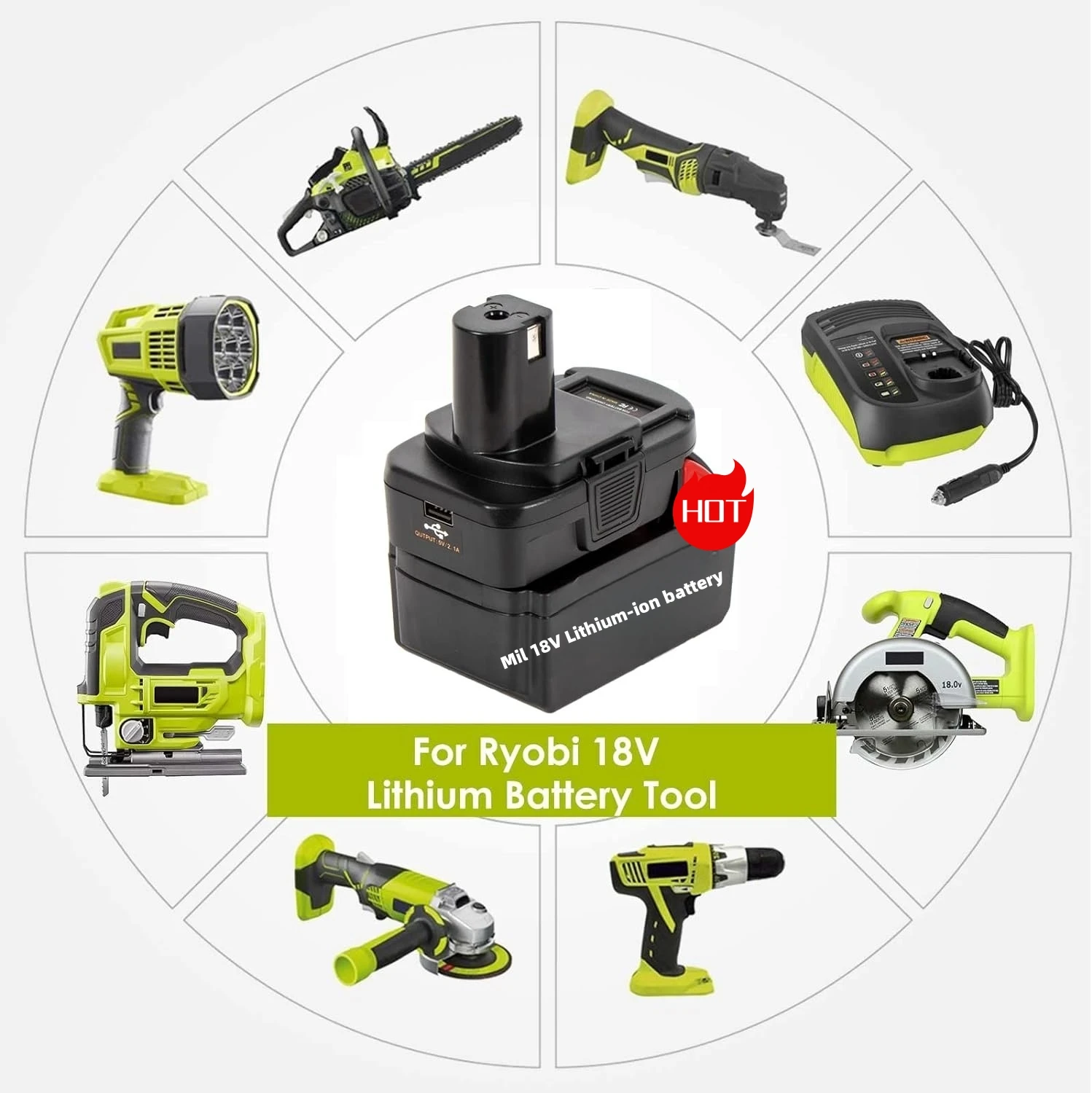 Adapter for Dewelt Milwauke 18V Battery Convert for Ryobi 18V Power Tools,Replace Lithium-ion Battery P108 ABP1801 with USB port
