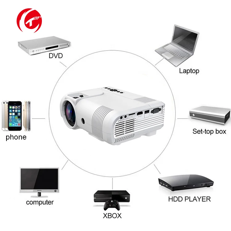 
Rechargeable projector 2000 lumens usb micro cell phone projector mobile handheld theater projector 4k wifi bluetooth 