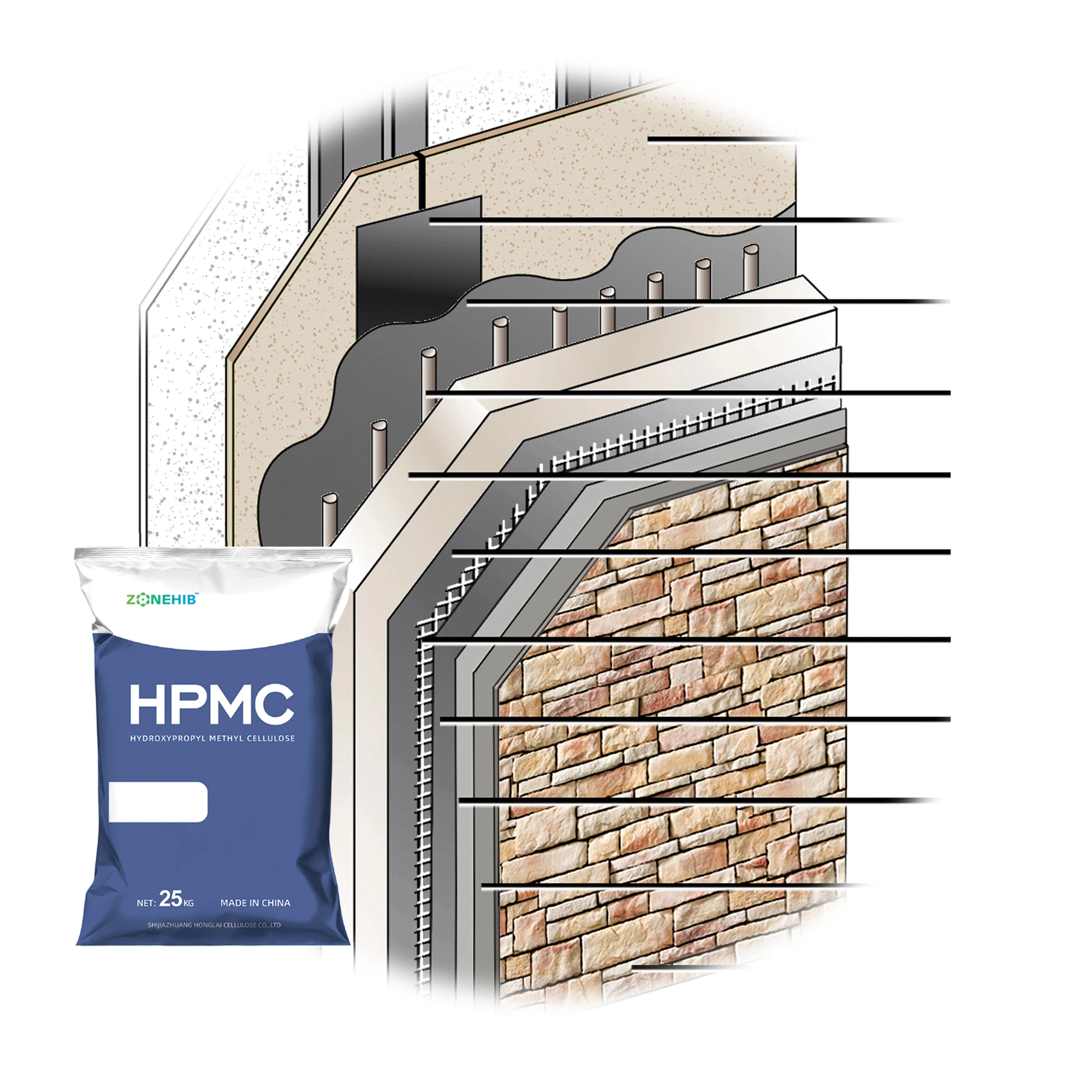 Low Ash High Water  Retention Hydroxpropyl Methyl Cellulose Ether Powder For External Thermal  Insulation Finishing System