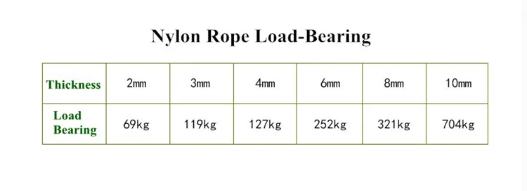 Nylon rope clothes line 3.jpg
