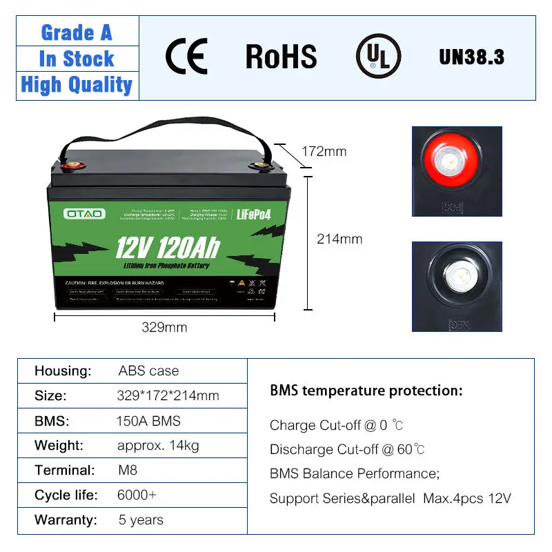 Wholesale Lifepo4 Battery Pack 12V 120AH Lipo4 Batterie For Outdoor Portable Power Station DIY Lithium Iron Phosphate Battery