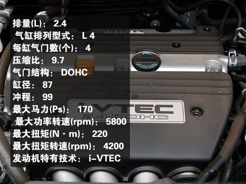 HON DA CRV 2.4L Manual Gearbox Euro V Front Four-Wheel Drive SUV Second-Hand Used Vehicle From China C-RV