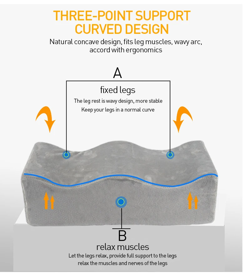 Factory Custom Logo Function Pillow Post Surgery Recovery Memory Sponge Foam BBL Butt Pillow Set With Bag