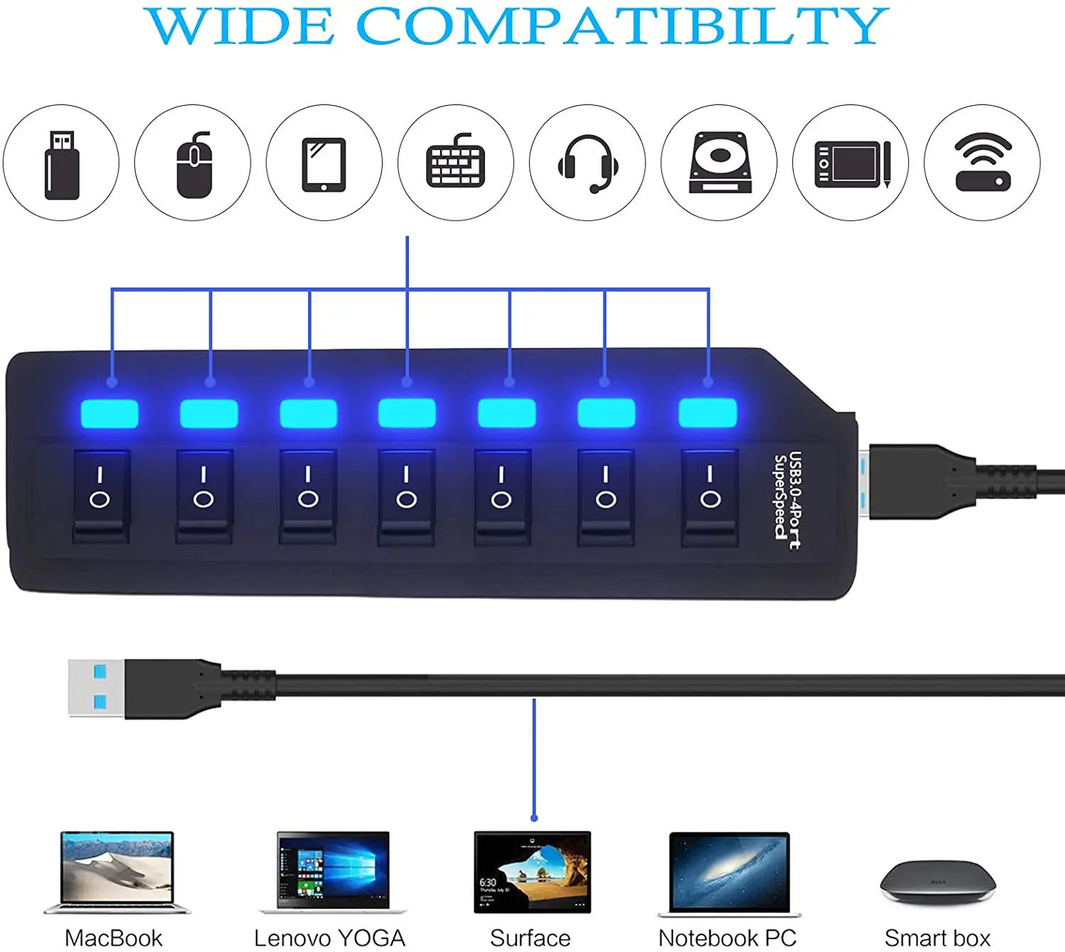 Прямая поставка от производителя Мощный Usb-концентратор с 7 портами 3 0 индивидуальными светодиодными переключателями