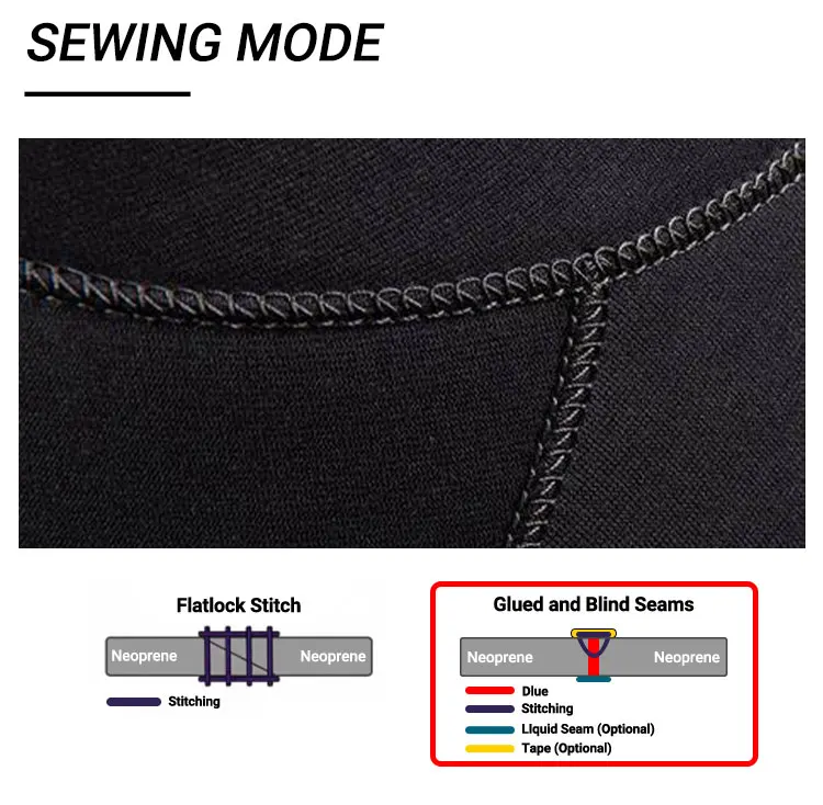 Гибкий Водонепроницаемый логотип на заказ пять пальцев термоплавательные неопреновые перчатки для серфинга дайвинга