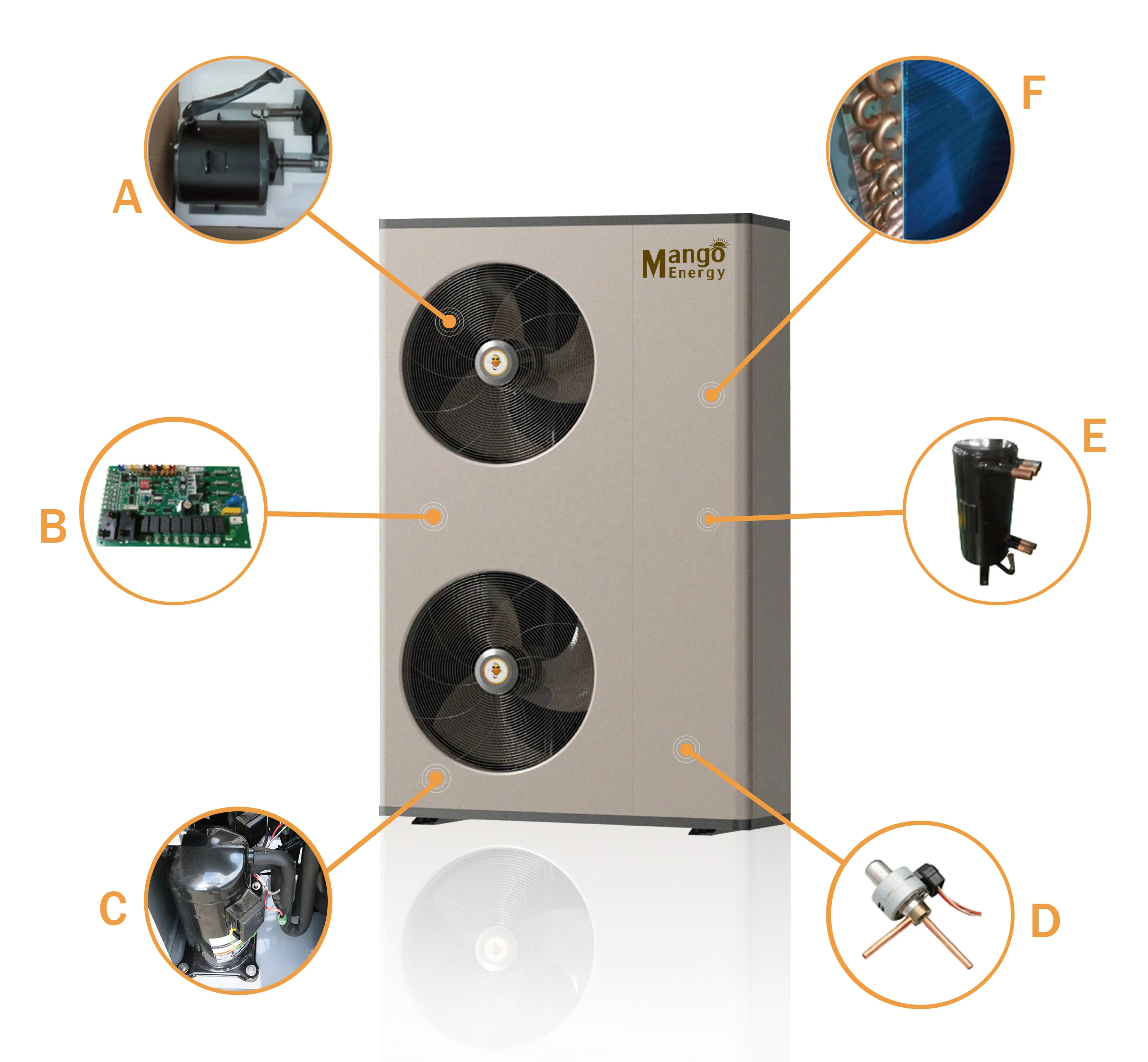 Air To Water R32 Heat Pump 16kw 18kw 20kw EVI DC Inverter Water Heater DHW Heat Cool