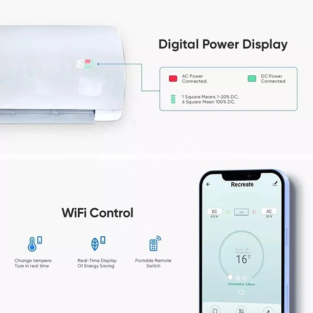 Off Grid Wall Split Smart Wifi AC DC Hybrid Solar Powered Air Conditioner for Hotels RVS Household Use