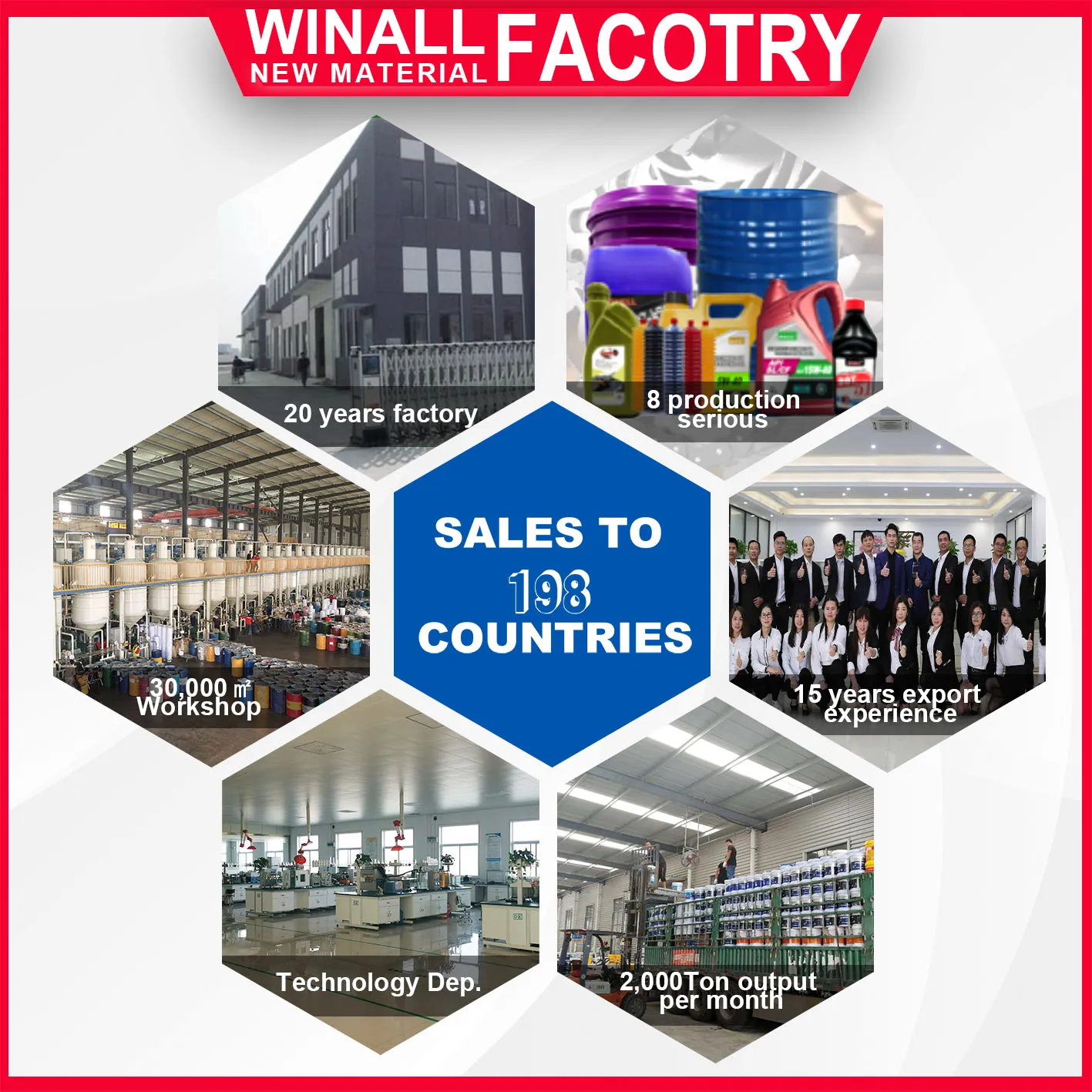 Grease Factory Hot Sale Precision Machinery High Load Lithium Grease