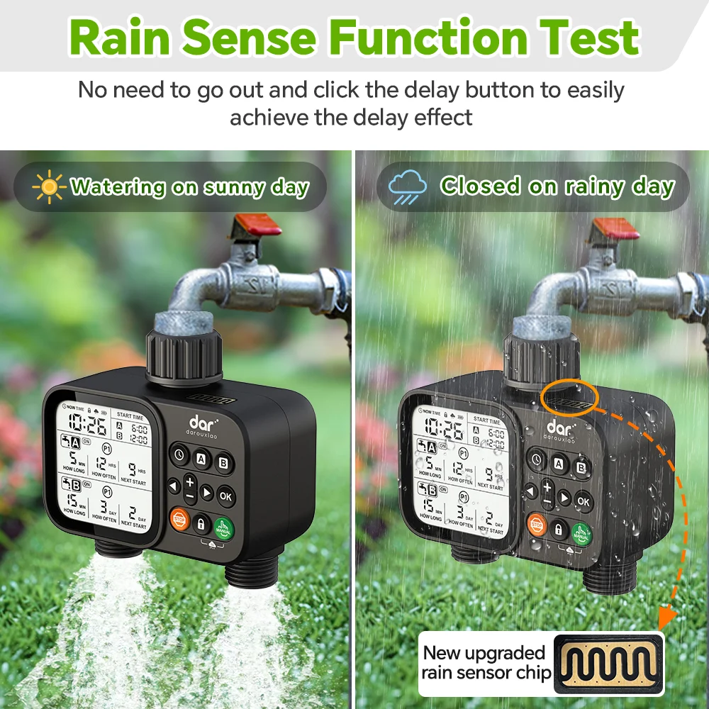 Sprinkler Timer,Programmable Water Timer for Garden Hose with Rain Delay,Automatic Watering System for Lawns Pool 2 Outlet