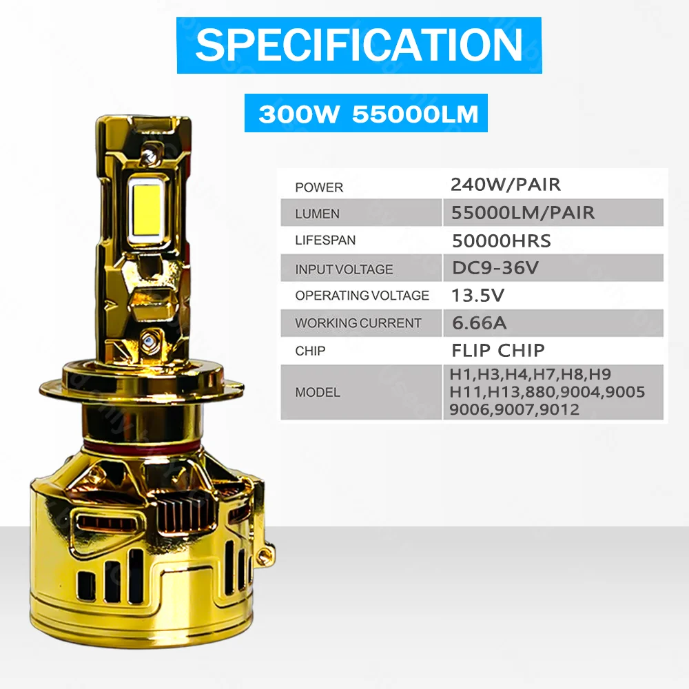 Бесплатные образцы 240 Вт 50000lm 6500k h1 светодиодные фары canbus focos hb3 hb4 9005 9006 h4 h11 h7 для Accord