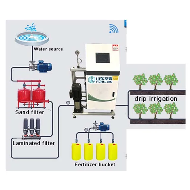 Машина для удобрения используемая в теплицах Для листовых овощей