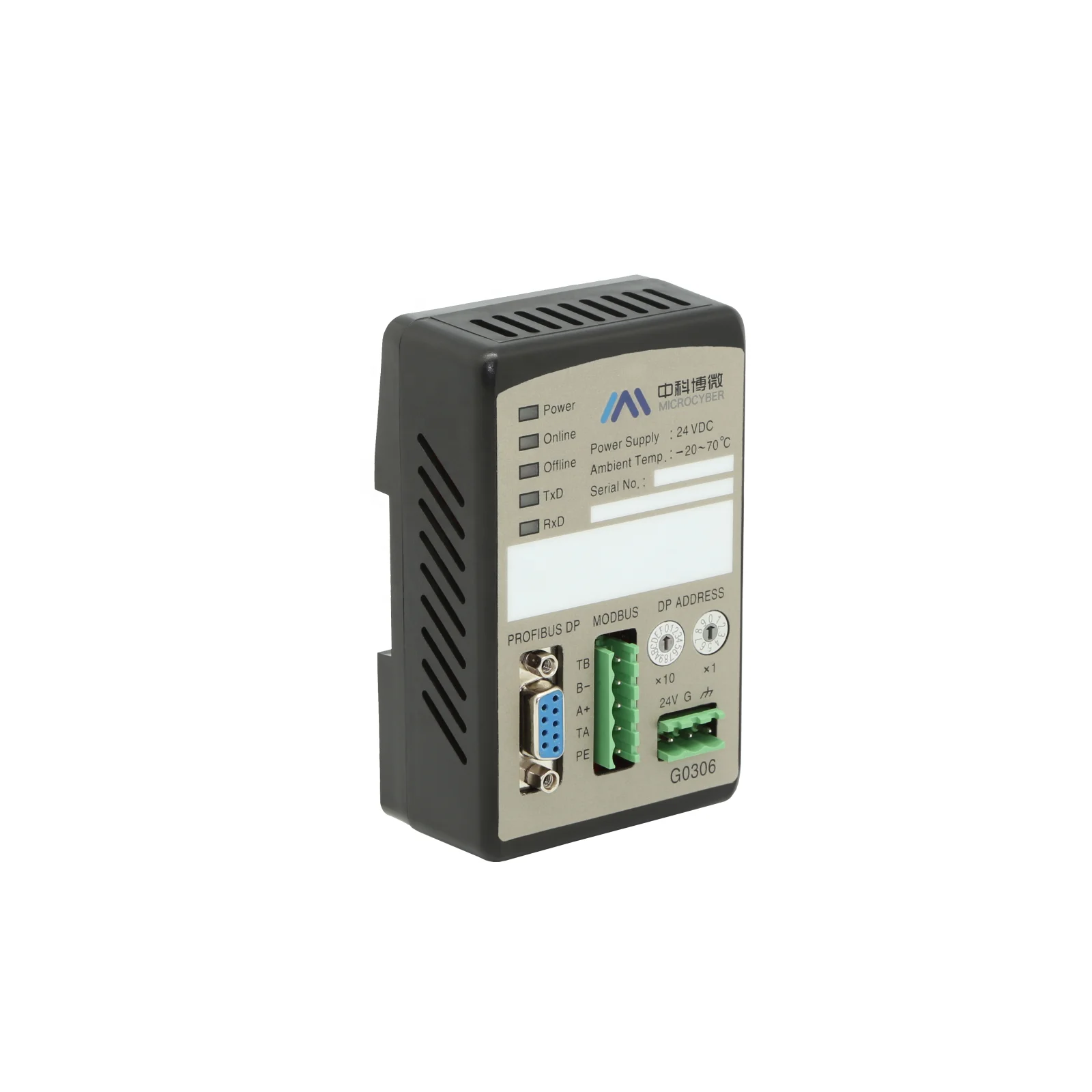  Modbus RTU Коммуникационный доступ к сети PROFIBUS