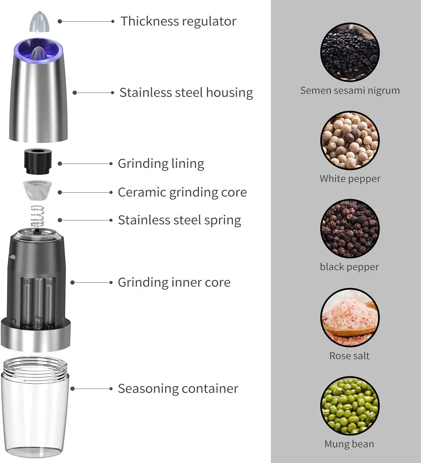 Electric gravity salt and pepper grinder set creative spice jar rechargeable Black pepper mill grinder