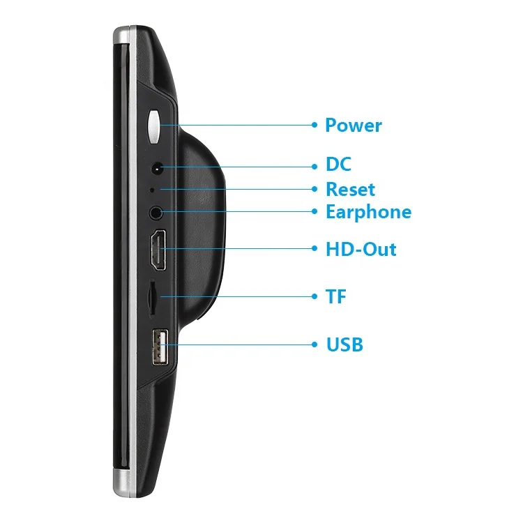 11.6inch Universal Car Passenger Video Music Movie Player Interactive Touch Screen Android HD Display Full View Angel