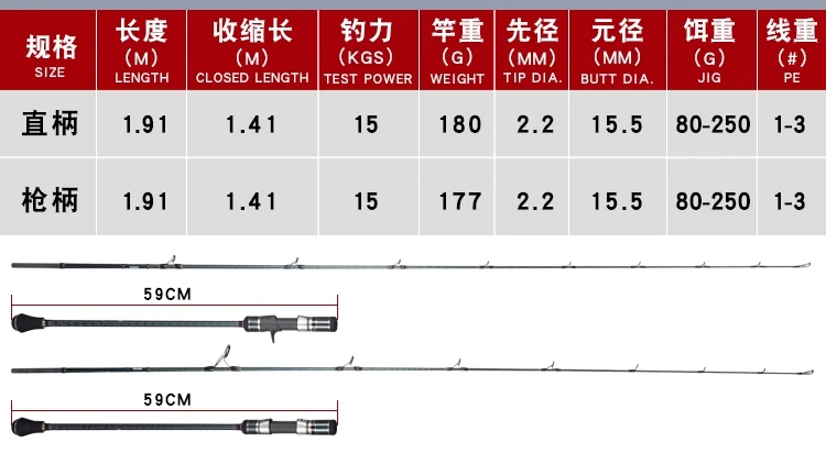 black dragon Original Fuji Parts slow pitch jigging rod Solid best carbon fishing rod