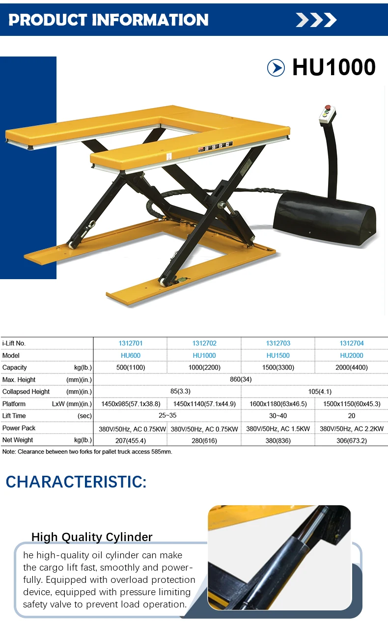 Low Profile 1.0/1.5tons U-shape Stationary Electric Lift Table Min. Height 85mm 105mm Ground-mounted Automatic Platform Lifter