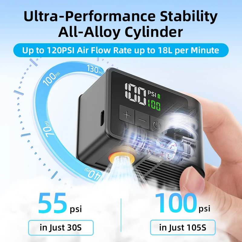 NEWO  BL03 Newly Designed Portable Digital Air Pump Makes Mini Cordless Rechargeable Air Compressor for Car Bike Inflators