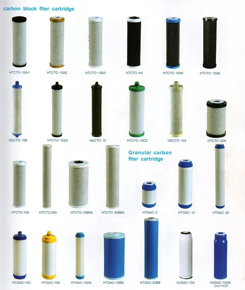 PP polypropylene cotton Sediment Filter Cartridge for yarn water filter