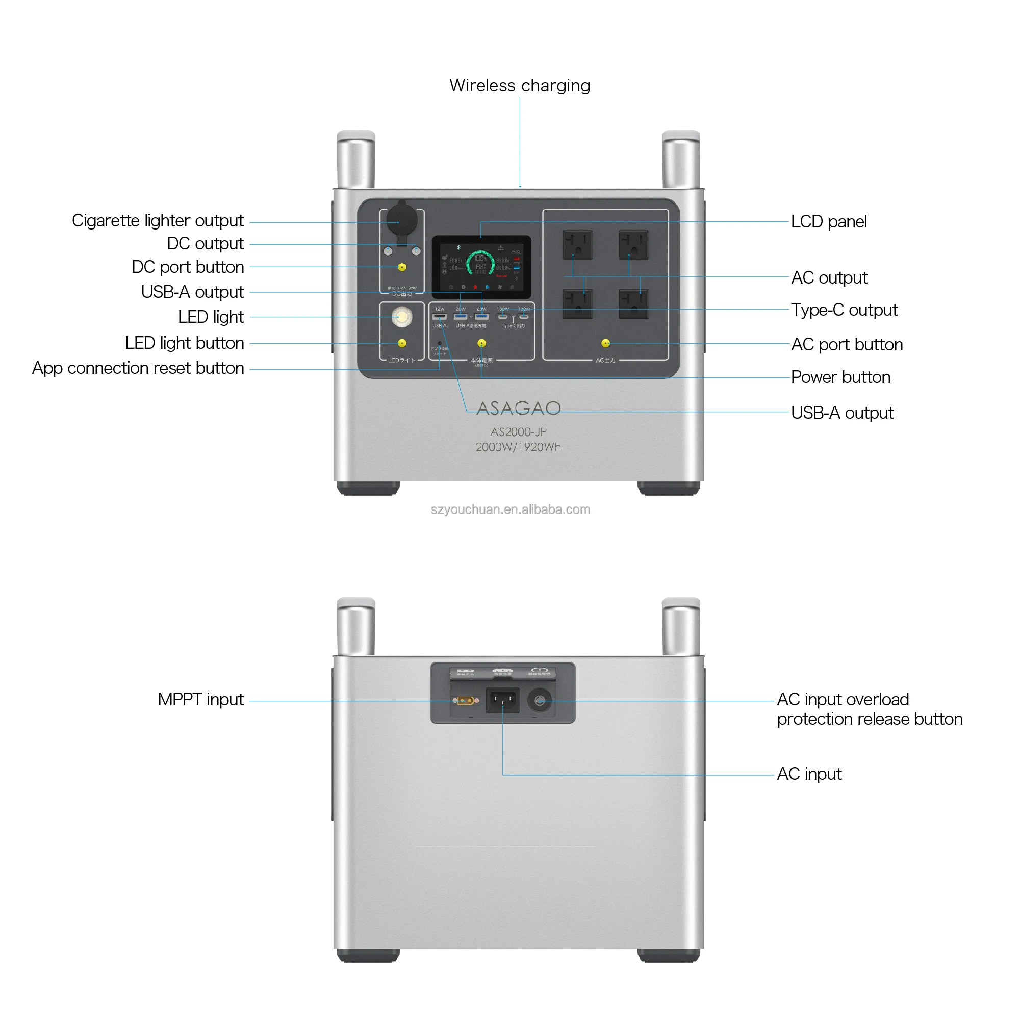AS2000 Lifepo4 Battery 1920wh Outdoor Portable Power Station 2000W Solar Generator for Laptop Solar Panels with Wireless charger