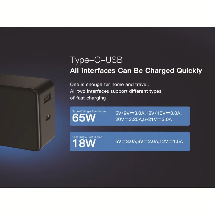 Amazon New Arrival Top Seller 60W PD 3.0 USB Type C Fast Charging Wall Charger Dual Adapter Universal For Iphone Android