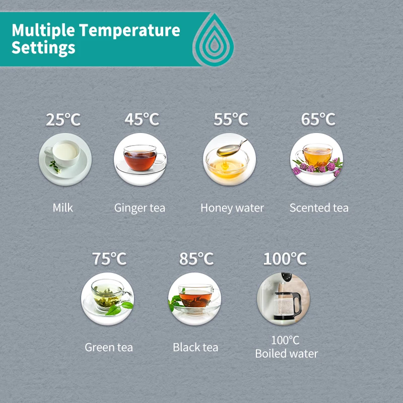 Reverse Osmosis Water Filter Countertop RO Water Filtration System, Home Water Purifier