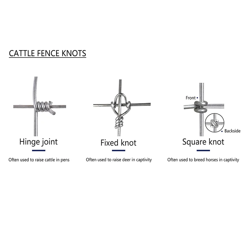 High Tensile Hot-Dipped Galvanized Steel Wire Mesh 1.0/1.2/2m Height & 50m Length for Livestock Farm Cattle Fence for Security