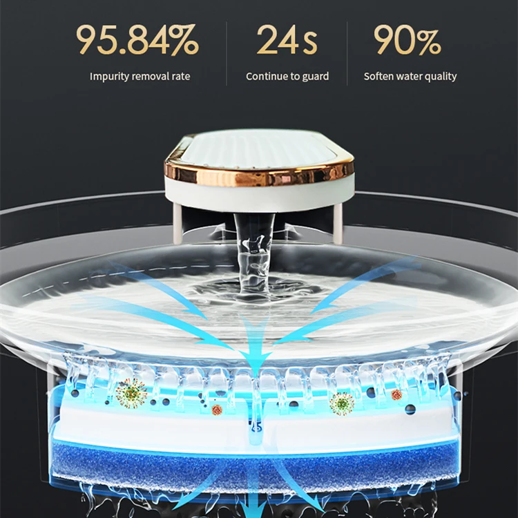 OEM 3L Water Fountain Smart Pet Water Dispenser Automatic Circulation Strong Filtration Cat Drinking Fountain Ultra Quiet
