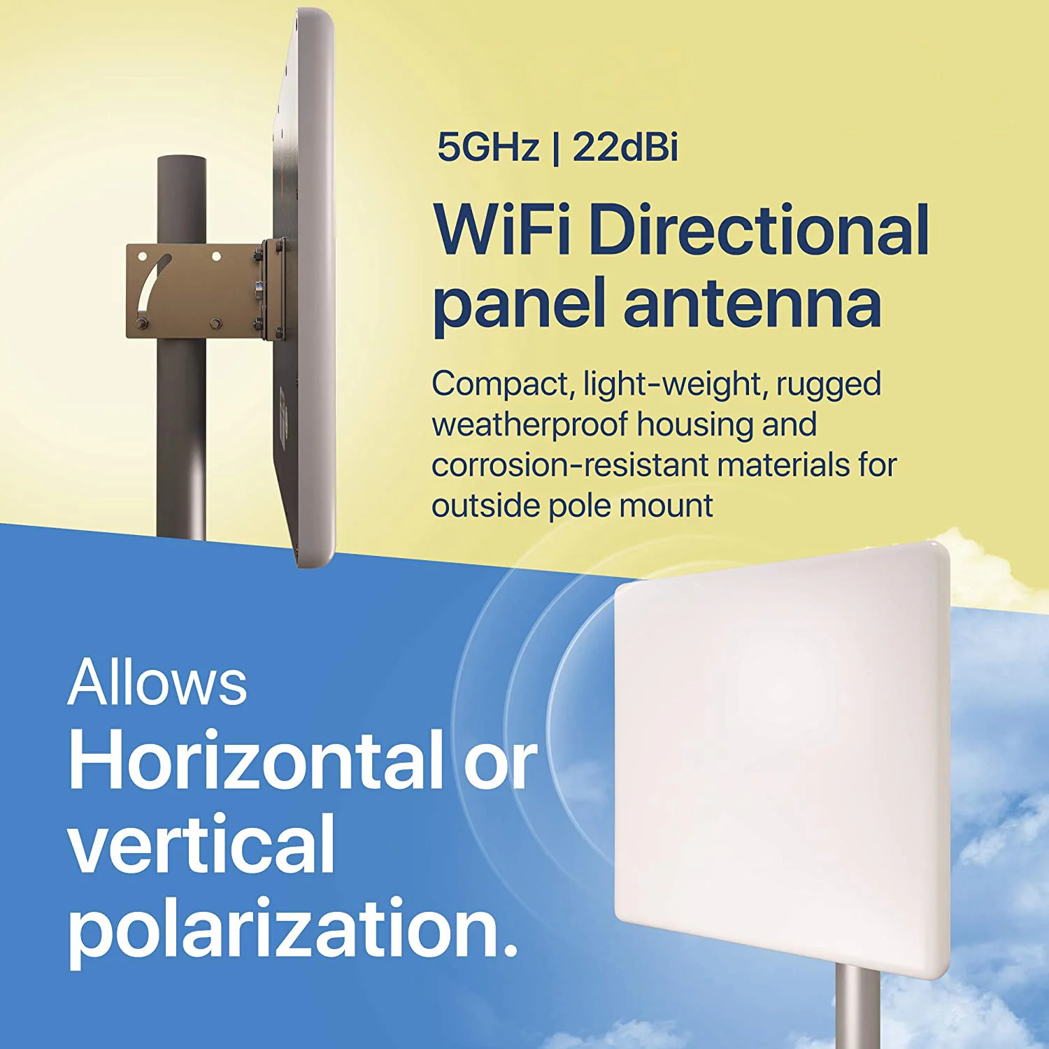 20dBi High Gain Outdoor Directional 5GHz WiFi Panel Antenna