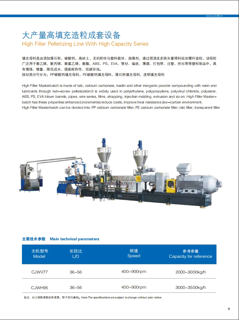 CJWV-77 Twin screw pelletizing line High Filler Compounding Line With High Capacity Series Color MB CaCO3 Masterbatch