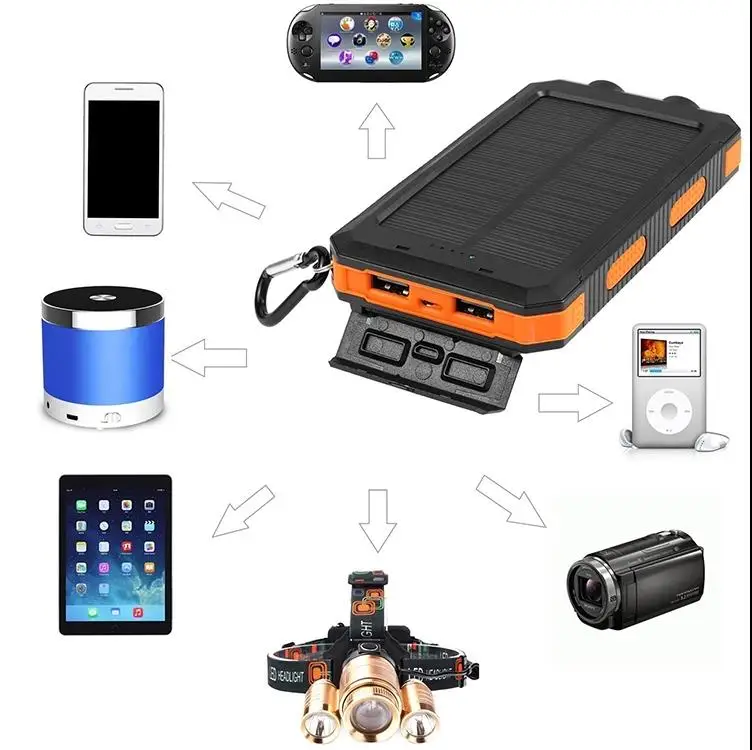 IP67 IPX6 Waterproof Solar Power Bank 20000mah Solar charger waterproof 10000mah 8000mah power bank portable for cell