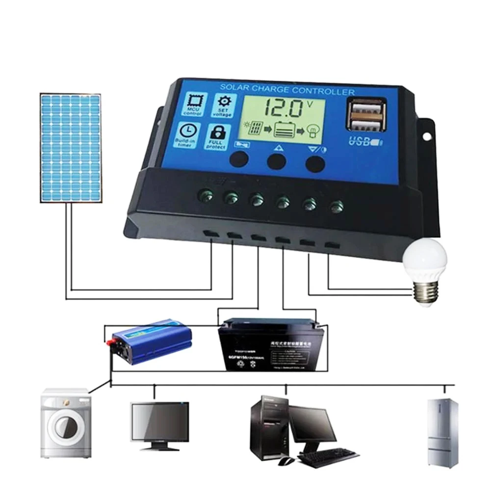 10A 20A 30A 40A 50A 60A PWM USB контроллер заряда солнечной батареи интеллектуальный регулятор 12 В
