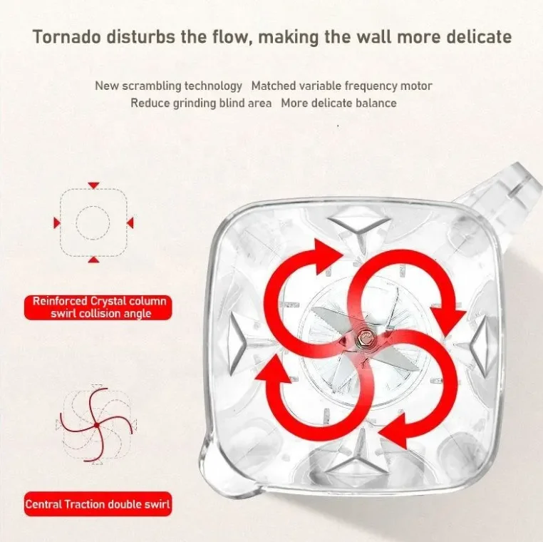 Mixer blender spare parts plastic blender part replacement blender jar cup jug