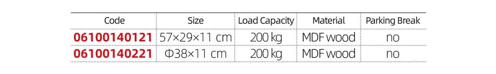 Round and rectangle trolley with casters
