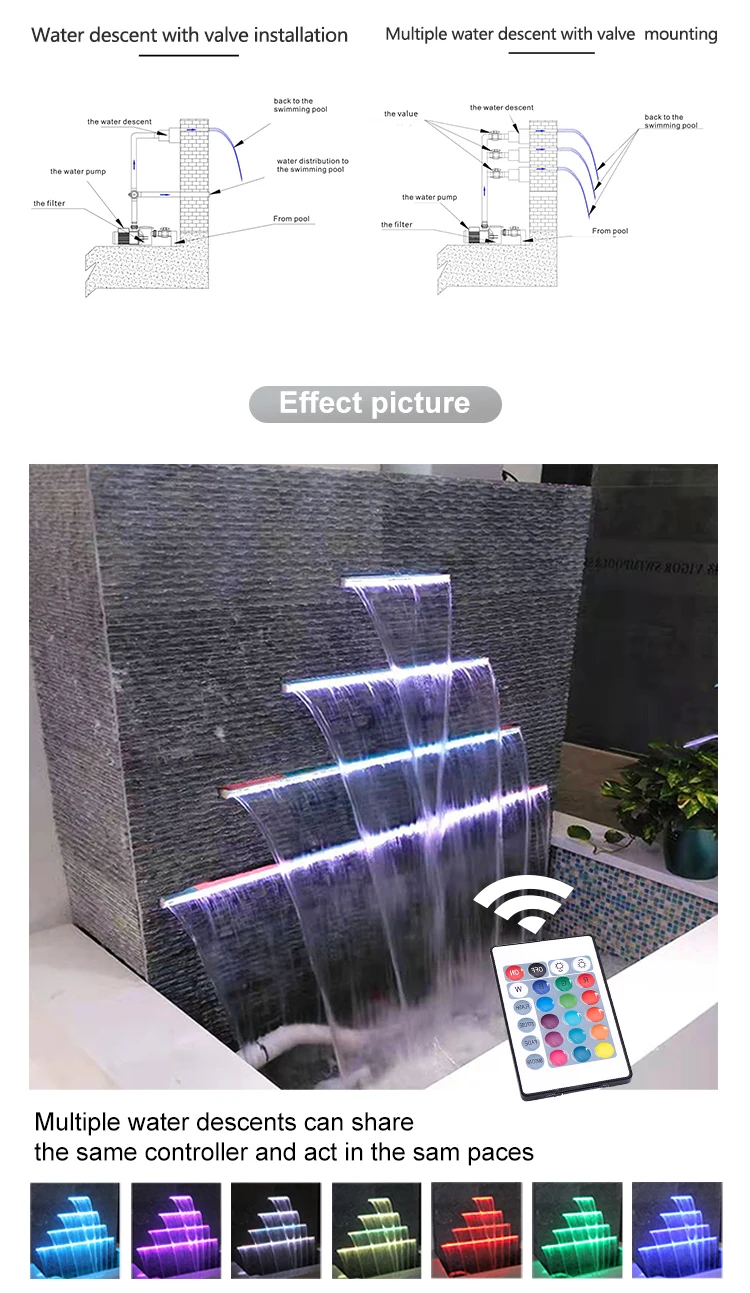 Water Descent Waterfall Fountain Light Swimming Pool Waterfall Light  Landscaping Outdoor Decorative