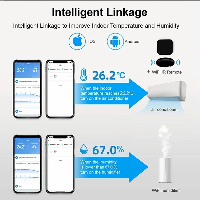 Датчик температуры и влажности Tuya Wi-Fi с питанием от USB