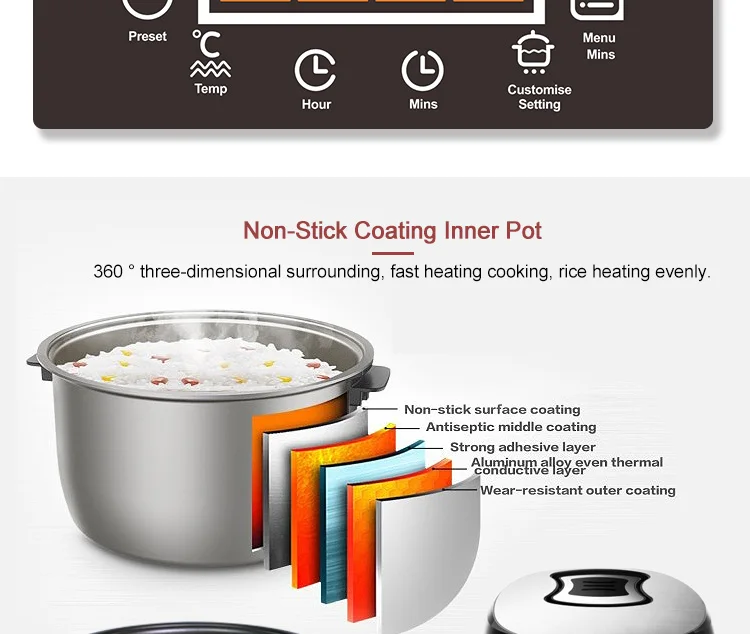 Big Rice Cooker Electric Rice Cooker Multifunction Kitchen deluxe multi digital slow rice cooker