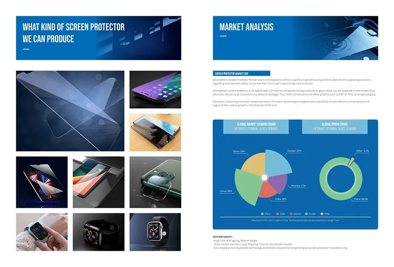 Sample and Market.jpg