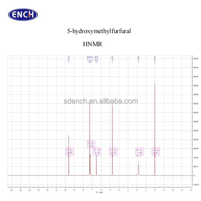 Factory supply cheap price 5-Hydroxymethylfurfural / 5-HMF