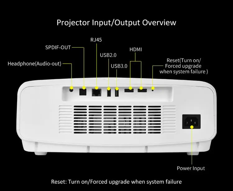 Высочайшее качество 3D проектор для домашнего кинотеатра 3300 люмен 1920 * 1200 короткий бросок 4К