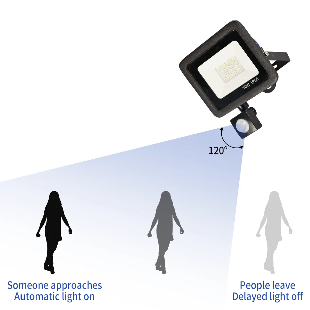 IP65 waterproof outdoor garden square Outdoor led flood lighting motion sensor 50w 100W 200w LED Flood Lights outdoor