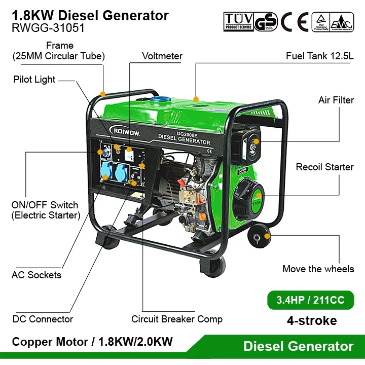Sale CE 1.8KW Diesel Engine Power Generators Set Parts Price For Home 4-stroke Air Cooled Small Portable Diesel Generators