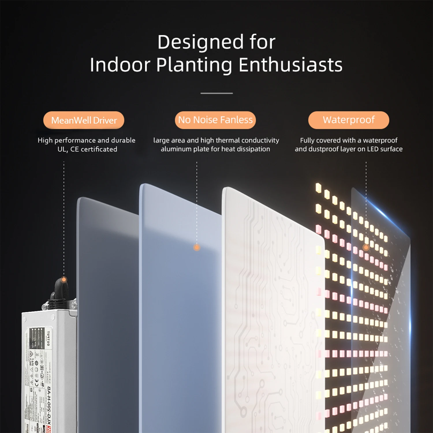 100W 200W 60W 40W LED Grow Light full spectrum with Seed Starting Seedlings Vegetables Plant Growing Lamps Daisy Chain3200-3400K