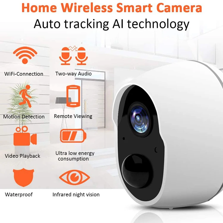 wifi battery camera (20)