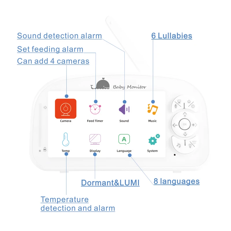 Two Way Audio Alarm 360 Ip Baby Pet Cam Smart Tuya Wireless Baby Sleep Monitoring Camera 1080p Wifi Audio Video Baby Monitor