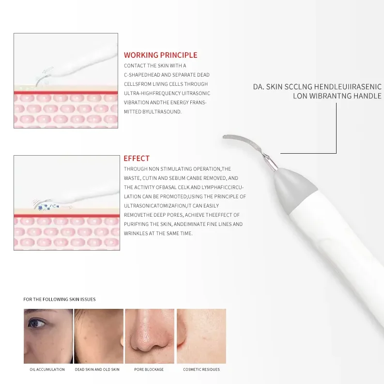 OEM Anti-aging Body Acne Treatment Facial Lift Skin Rejuvenation Skin Tightening Skinscaling Finger Focus Beauty Device