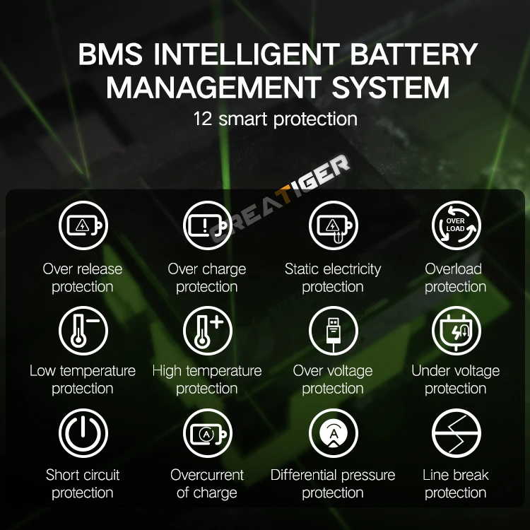 Conpex Outdoor Portable Battery 400W 109200MAH Rechargeable Emergency 400W Power Bank Camping Energy Generator Power Station